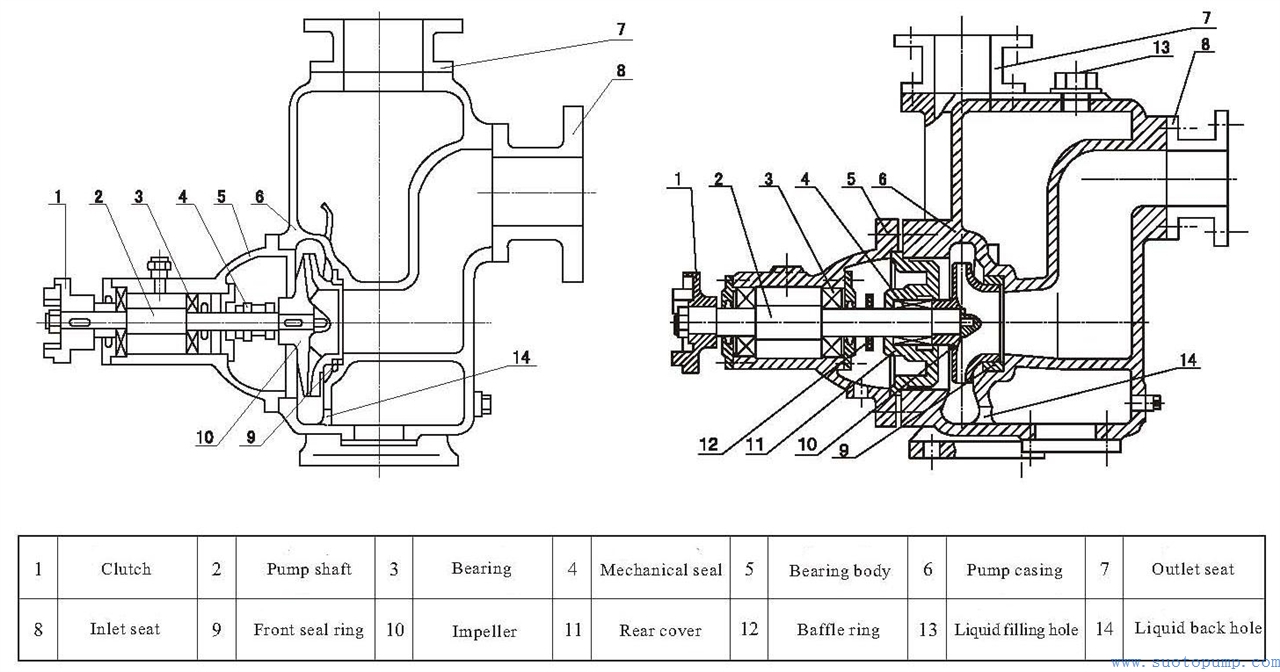 CYZ sectional drawing