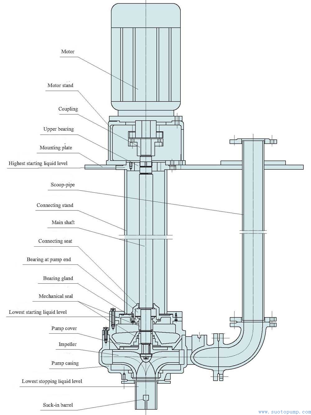 yw sectional drawing